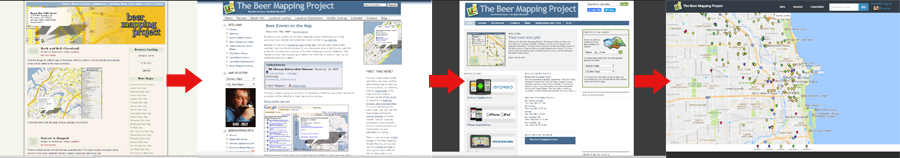 The four versions of Beer Mapping